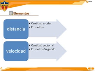 Inicio




Elementos
 