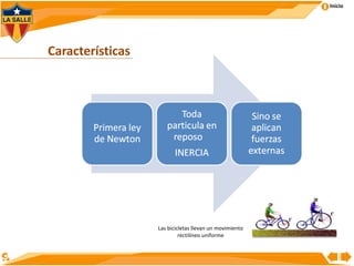 Inicio




Características




                  Las bicicletas llevan un movimiento
                           rectilíneo uniforme
 