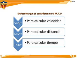 Inicio




Elementos que se consideran en el M.R.U.
 