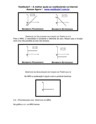 Vestibular1 – A melhor ajuda ao vestibulando na Internet
Acesse Agora ! www.vestibular1.com.br

MOVIMENTO PROGRESSIVO

MOVIMENTO RETRÓGRADO

GRÁFICOS DA VELOCIDADE EM FUNÇÃO DO TEMPO (v x t)
Para o MRU, a velocidade é constante e diferente de zero. Nesse caso a função
será uma reta paralela ao eixo dos tempos.

MOVIMENTO PROGRESSIVO

MOVIMENTO RETRÓGRADO

GRÁFICOS DA ACELERAÇÃO EM FUNÇÃO DO TEMPO (a x t)
No MRU a aceleração é igual a zero e portanto teremos:

2.4 – PROPRIEDADES NOS GRÁFICOS DO MRU
No gráfico s x t, no MRU temos:

 