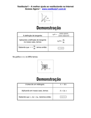 Vestibular1 – A melhor ajuda ao vestibulando na Internet
Acesse Agora ! www.vestibular1.com.br

A definição de tangente:
Aplicando a definição de tangente
no nosso caso, temos:
Sabendo que v =

∆s
, temos então:
∆t

tg θ =

cateto oposto
cateto adjacente

tg θ =

∆s
∆t

v ≡ tg θ

No gráfico v x t, no MRU temos:

A área de um retângulo:

A = B.h

Aplicando em nosso caso, temos:

A = ∆t . v

Sabendo que v. ∆t = ∆s , teremos então:

∆ ≡ A
s

 