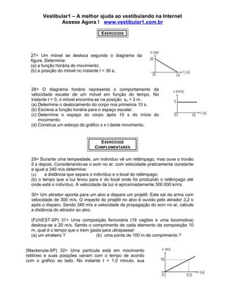 Vestibular1 – A melhor ajuda ao vestibulando na Internet
Acesse Agora ! www.vestibular1.com.br
EXERCÍCIOS

27> Um móvel se desloca segundo o diagrama da
figura. Determine:
(a) a função horária do movimento;
(b) a posição do móvel no instante t = 30 s;

28> O diagrama horário representa o comportamento da
velocidade escalar de um móvel em função do tempo. No
instante t = 0, o móvel encontra-se na posição s o = 3 m.
(a) Determine o deslocamento do corpo nos primeiros 10 s.
(b) Escreva a função horária para o espaço escalar.
(c) Determine o espaço do corpo após 10 s do início do
movimento.
(d) Construa um esboço do gráfico s x t deste movimento.

EXERCÍCIOS
COMPLEMENTARES
29> Durante uma tempestade, um indivíduo vê um relâmpago, mas ouve o trovão
5 s depois. Considerando-se o som no ar, com velocidade praticamente constante
e igual a 340 m/s determine:
(a)
a distância que separa o indivíduo e o local do relâmpago;
(b) o tempo que a luz levou para ir do local onde foi produzido o relâmpago até
onde está o indivíduo. A velocidade da luz é aproximadamente 300 000 km/s.
30> Um atirador aponta para um alvo e dispara um projétil. Este sai da arma com
velocidade de 300 m/s. O impacto do projétil no alvo é ouvido pelo atirador 3,2 s
após o disparo. Sendo 340 m/s a velocidade de propagação do som no ar, calcule
a distância do atirador ao alvo.
(FUVEST-SP) 31> Uma composição ferroviária (19 vagões e uma locomotiva)
desloca-se a 20 m/s. Sendo o comprimento de cada elemento da composição 10
m, qual é o tempo que o trem gasta para ultrapassar:
(a) um sinaleiro ?
(b) uma ponte de 100 m de comprimento ?
(Mackenzie-SP) 32> Uma partícula está em movimento
retilíneo e suas posições variam com o tempo de acordo
com o gráfico ao lado. No instante t = 1,0 minuto, sua

 