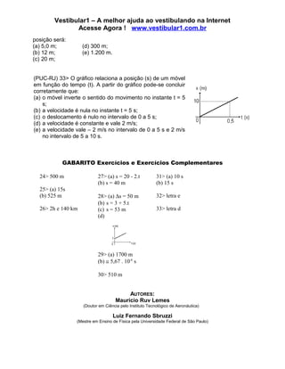 Vestibular1 – A melhor ajuda ao vestibulando na Internet
Acesse Agora ! www.vestibular1.com.br
posição será:
(a) 5,0 m;
(b) 12 m;
(c) 20 m;

(d) 300 m;
(e) 1.200 m.

(PUC-RJ) 33> O gráfico relaciona a posição (s) de um móvel
em função do tempo (t). A partir do gráfico pode-se concluir
corretamente que:
(a) o móvel inverte o sentido do movimento no instante t = 5
s;
(b) a velocidade é nula no instante t = 5 s;
(c) o deslocamento é nulo no intervalo de 0 a 5 s;
(d) a velocidade é constante e vale 2 m/s;
(e) a velocidade vale – 2 m/s no intervalo de 0 a 5 s e 2 m/s
no intervalo de 5 a 10 s.

GABARITO Exercícios e Exercícios Complementares
24> 500 m

27> (a) s = 20 - 2.t
(b) s = 40 m

25> (a) 15s
(b) 525 m
26> 2h e 140 km

31> (a) 10 s
(b) 15 s

28> (a) ∆s = 50 m
(b) s = 3 + 5.t
(c) s = 53 m
(d)

32> letra e
33> letra d

29> (a) 1700 m
(b) ≅ 5,67 . 10-6 s
30> 510 m
AUTORES:
Maurício Ruv Lemes
(Doutor em Ciência pelo Instituto Tecnológico de Aeronáutica)

Luiz Fernando Sbruzzi
(Mestre em Ensino de Física pela Universidade Federal de São Paulo)

 