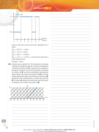 28 
EM_V_FIS_002 Dias da 
semana 
Como a área sob a curva nos dá S, calculamos as 4 
áreas: 
S0;2 = 0,50 x 2 = 1,0mm 
S2;5 = 1,5 x 2 = 4,5mm 
S5;6 = 0,50 x 1 = 0,50mm 
S6;7 = 1,5 x 1 = 1,5mm; o crescimento total será a 
soma dessas áreas: 
S total = 7,5mm 
39. Construímos um gráfico S = f(t) colocando no eixo x os 
instantes de partida dos ônibus; no próprio eixo x estará 
a partida dos ônibus de A ; traçamos uma paralela ao 
eixo x que mostrará, nos mesmos instantes, as partidas 
de ônibus de B; as linhas pontilhadas representam 
então, alguns dos ônibus que partem de B e as linhas 
cheias representam alguns dos ônibus que partem de A; 
peguemos, como caso genérico, o ônibus que parte de 
A no instante 0; observa-se facilmente que ele cruzará, 
na estrada, com 5 ônibus que saem de B. 
Esse material é parte integrante do Aulas Particulares on-line do IESDE BRASIL S/A, 
mais informações www.aulasparticularesiesde.com.br 
