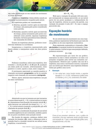2 
EM_V_FIS_002 
não sofre modificação no seu estado de movimento 
ao longo do tempo. 
Chamamos trajetória à linha obtida unindo-se 
os pontos sucessivamente ocupados pelo móvel. 
As trajetórias podem ser consideradas: 
1) Abertas, quando o móvel, após um intervalo 
de tempo, não passa pelo ponto considerado 
como partida. 
2) Fechadas, quando o móvel, após um intervalo 
de tempo, passa novamente pelo ponto con-siderado 
como partida; algumas trajetórias 
fechadas, de forma geométrica bem definida, 
são chamadas de órbitas. 
Quanto às trajetórias abertas, podemos consi-derá- 
las retilíneas ou curvilíneas. 
Imaginemos a trajetória representada pela 
figura abaixo e marquemos sobre ela dois pontos 
A e B: 
A 
B 
Podemos considerar, sobre essa trajetória, dois 
sentidos: o de A para B e o de B para A; qualquer 
um deles pode ser tomado, arbitrariamente, como 
positivo e o outro, oposto a esse, será o negativo. 
O movimento executado no sentido positivo é 
chamado movimento progressivo; se for no sentido 
negativo será chamado de movimento retrógrado. 
Vamos, agora, associar essa trajetória a um par 
de eixos cartesianos: 
A 
B 
x 
y 
Admitindo-se que no instante em que iniciamos 
a nossa observação (t0 = 0), o móvel estava no ponto 
A, chamaremos essa posição de posição inicial (S 0); 
após decorrer um intervalo de tempo ( t = t 1 – t 0 , 
t 1 0) o móvel estará ocupando a posição B, que será 
chamada de posição final (S 1). 
Definimos a coordenada da posição de um móvel 
à medida algébrica do arco orientado, medido a partir 
de um ponto escolhido como posição inicial. 
Em função do exposto, podemos definir uma 
variação de posição ( S), como a diferença entre a 
posição final e a posição inicial de um móvel numa 
trajetória, e escrevemos: 
S = S 1 – S 0 
Note que a variação de posição ( S) nem sem-pre 
corresponde ao espaço percorrido; se um móvel 
parte de um ponto qualquer e, independente do 
tipo de trajetória, retorna ao ponto de partida, sua 
variação de posição é nula ( S = 0), mas o espaço 
percorrido não. 
Equação horária 
do movimento 
Se um móvel executa movimento em uma traje-tória, 
podemos representar tal fenômeno por meio de 
um gráfico ou de uma expressão matemática. 
Essa expressão matemática é chamada a fun-ção 
horária ou equação horária do movimento. Como 
a cada instante o móvel ocupa uma posição definida, 
podemos escrever: 
S = f (t) 
Na representação por meio de um gráfico, 
marcamos no eixo x vários instantes e no eixo y as 
posições ocupadas pelo móvel nos instantes cor-respondentes. 
Observe que o gráfico não nos dá a 
trajetória, mas como o movimento ocorreu, é possível 
que um móvel que descreve uma trajetória retilínea 
tenha por gráfico uma curva. 
`` Exemplo 
1) Um móvel tem, como função horária, a seguinte 
equação S = 5 + 5 t (SI) ; montaremos o gráfico entre 
os instantes t0=0 e t4=4s, construindo uma tabela: 
tempo posição tempo posição 
0s 5m 3s 20m 
1s 10m 4s 25m 
2s 15m 
25 
20 
15 
10 
5 
1 2 3 4 t(s) 
S(m) 
Como já era previsível, obtivemos, com o gráfico do 
movimento, uma reta; realmente, sendo a função horária 
uma equação de 1.º grau, a representação gráfica seria, 
obrigatoriamente, uma reta. 
Esse material é parte integrante do Aulas Particulares on-line do IESDE BRASIL S/A, 
mais informações www.aulasparticularesiesde.com.br 
 