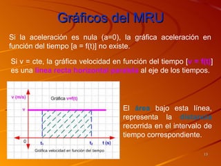 Gráficos del MRU
Si la aceleración es nula (a=0), la gráfica aceleración en
función del tiempo [a = f(t)] no existe.

Si v = cte, la gráfica velocidad en función del tiempo [v = f(t)]
es una línea recta horizontal paralela al eje de los tiempos.




                                    El área bajo esta línea,
                                    representa la distancia
                                    recorrida en el intervalo de
                                    tiempo correspondiente.

                                                              13
 