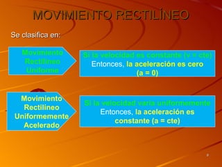 MOVIMIENTO RECTILÍNEO
Se clasifica en:

   Movimiento      Si la velocidad es constante (v = cte)
   Rectilíneo         Entonces, la aceleración es cero
    Uniforme                       (a = 0)


  Movimiento
                   Si la velocidad varía uniformemente
   Rectilíneo
                        Entonces, la aceleración es
 Uniformemente
                             constante (a = cte)
   Acelerado


                                                       8
 