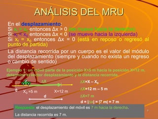 9
ANÁLISIS DEL MRU
En el desplazamiento:
Si xf > x0 entonces Δx > 0 (se mueve hacia la derecha)
Si xf < x0 entonces Δx < 0 (se mueve hacia la izquierda)
Si xf = x0 entonces Δx = 0 (está en reposo o regresó al
punto de partida)
La distancia recorrida por un cuerpo es el valor del módulo
del desplazamiento (siempre y cuando no exista un regreso
o cambio de sentido)
0 X0 =5 m
Ejemplo 1: un móvil parte de la posición X=5 m hacia la posición X=12 m,
determine el vector desplazamiento y la distancia recorrida.
X=12 m
X=X – X0
X=12 m – 5 m
X=7 m
Respuesta: el desplazamiento del móvil es 7 m hacia la derecha.
La distancia recorrida es 7 m.
d = |x| = |7 m| = 7 m
X
d
 