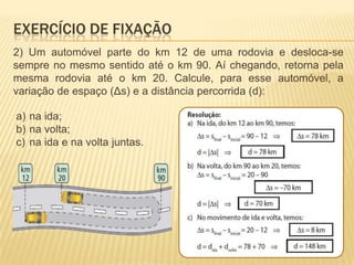 EXERCÍCIO DE FIXAÇÃO
2) Um automóvel parte do km 12 de uma rodovia e desloca-se
sempre no mesmo sentido até o km 90. Aí chegando, retorna pela
mesma rodovia até o km 20. Calcule, para esse automóvel, a
variação de espaço (Δs) e a distância percorrida (d):
a) na ida;
b) na volta;
c) na ida e na volta juntas.
 