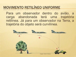 MOVIMENTO RETILÍNEO UNIFORME
Para um observador dentro do avião, a
carga abandonada terá uma trajetória
retilínea. Já para um observador na Terra, a
trajetória do objeto será curvilínea.
Imagem: Vlamir G Rocha
 
