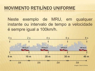 MOVIMENTO RETILÍNEO UNIFORME
Neste exemplo de MRU, em qualquer
instante ou intervalo de tempo a velocidade
é sempre igual a 100km/h.
 