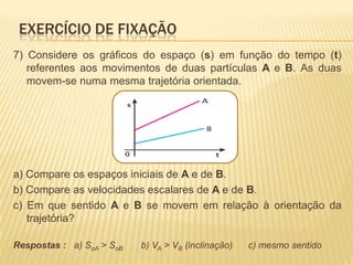 7) Considere os gráficos do espaço (s) em função do tempo (t)
referentes aos movimentos de duas partículas A e B. As duas
movem-se numa mesma trajetória orientada.
a) Compare os espaços iniciais de A e de B.
b) Compare as velocidades escalares de A e de B.
c) Em que sentido A e B se movem em relação à orientação da
trajetória?
Respostas : a) SoA > SoB b) VA > VB (inclinação) c) mesmo sentido
EXERCÍCIO DE FIXAÇÃO
 