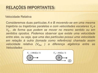 Velocidade Relativa
Consideremos duas partículas A e B movendo-se em uma mesma
trajetória ou trajetórias paralelas e com velocidades escalares VA e
VB , de forma que podem se mover no mesmo sentido ou em
sentidos opostos. Podemos observar que existe uma velocidade
entre elas, ou seja, que uma das partículas possui uma velocidade
em relação à outra (tomada como referência) chamada assim
velocidade relativa (VRel. ) a diferença algébrica entre as
Velocidades .
RELAÇÕES IMPORTANTES:
 