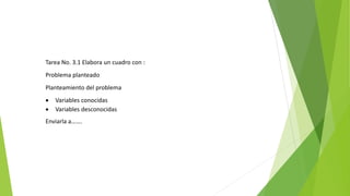 Tarea No. 3.1 Elabora un cuadro con :
Problema planteado
Planteamiento del problema
 Variables conocidas
 Variables desconocidas
Enviarla a…….
 