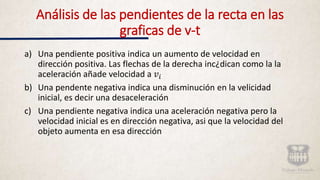 Análisis de las pendientes de la recta en las
graficas de v-t
a) Una pendiente positiva indica un aumento de velocidad en
dirección positiva. Las flechas de la derecha inc¿dican como la la
aceleración añade velocidad a 𝑣𝑖
b) Una pendente negativa indica una disminución en la velicidad
inicial, es decir una desaceleración
c) Una pendiente negativa indica una aceleración negativa pero la
velocidad inicial es en dirección negativa, asi que la velocidad del
objeto aumenta en esa dirección
 