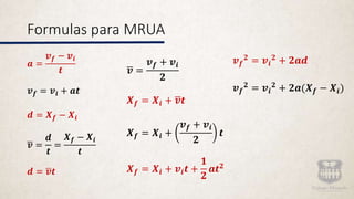 Formulas para MRUA
𝒂 =
𝒗 𝒇 − 𝒗𝒊
𝒕
𝒗 𝒇 = 𝒗𝒊 + 𝒂𝒕
𝒅 = 𝑿 𝒇 − 𝑿𝒊
𝒗 =
𝒅
𝒕
=
𝑿 𝒇 − 𝑿𝒊
𝒕
𝒅 = 𝒗𝒕
𝒗 =
𝒗 𝒇 + 𝒗𝒊
𝟐
𝑿 𝒇 = 𝑿𝒊 + 𝒗𝒕
𝑿 𝒇 = 𝑿𝒊 +
𝒗 𝒇 + 𝒗𝒊
𝟐
𝒕
𝑿 𝒇 = 𝑿𝒊 + 𝒗𝒊 𝒕 +
𝟏
𝟐
𝒂𝒕 𝟐
𝒗 𝒇
𝟐 = 𝒗𝒊
𝟐 + 𝟐𝒂𝒅
𝒗 𝒇
𝟐 = 𝒗𝒊
𝟐 + 𝟐𝒂(𝑿 𝒇 − 𝑿𝒊)
 