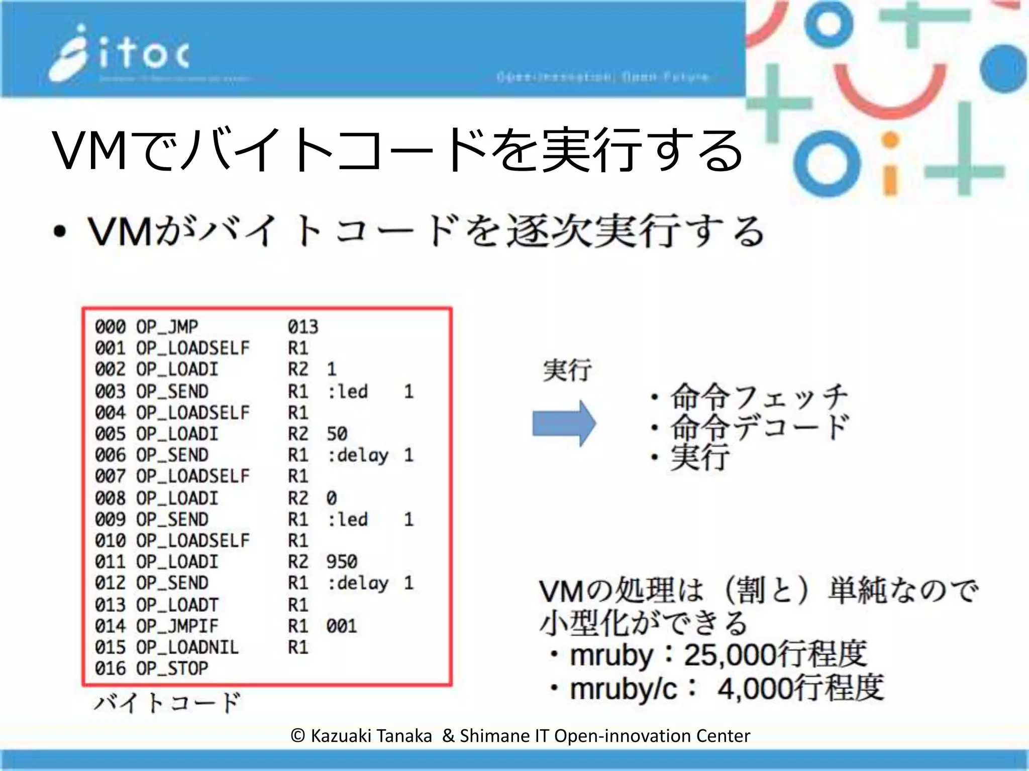 © Kazuaki Tanaka & Shimane IT Open-innovation Center
VMでバイトコードを実行する
 