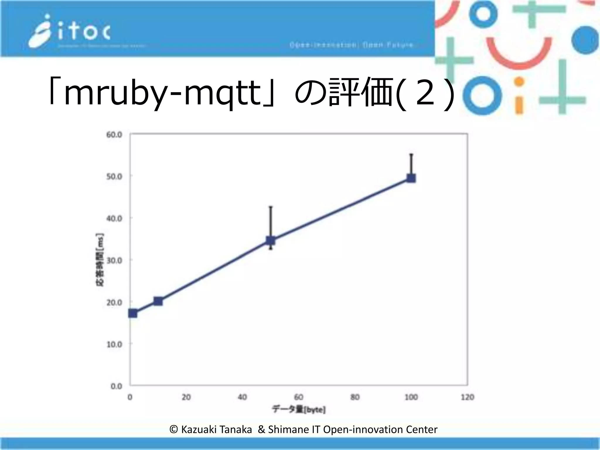 © Kazuaki Tanaka & Shimane IT Open-innovation Center
「mruby-mqtt」の評価(２)
 