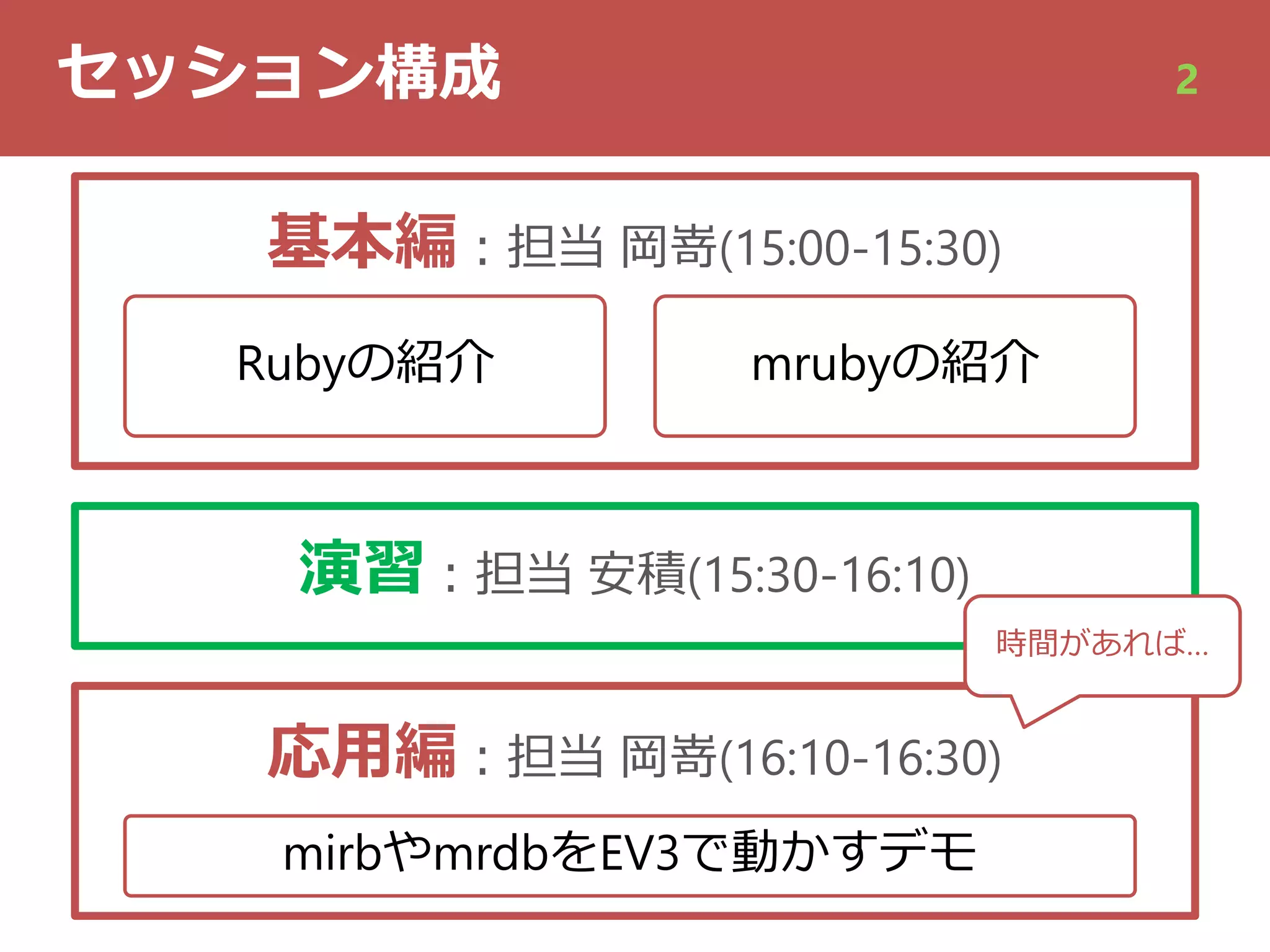 セッション構成
基本編︓担当 岡嵜(15:00-15:30)
応⽤編︓担当 岡嵜(16:10-16:30)
演習︓担当 安積(15:30-16:10)
Rubyの紹介 mrubyの紹介
mirbやmrdbをEV3で動かすデモ
時間があれば…
2
 