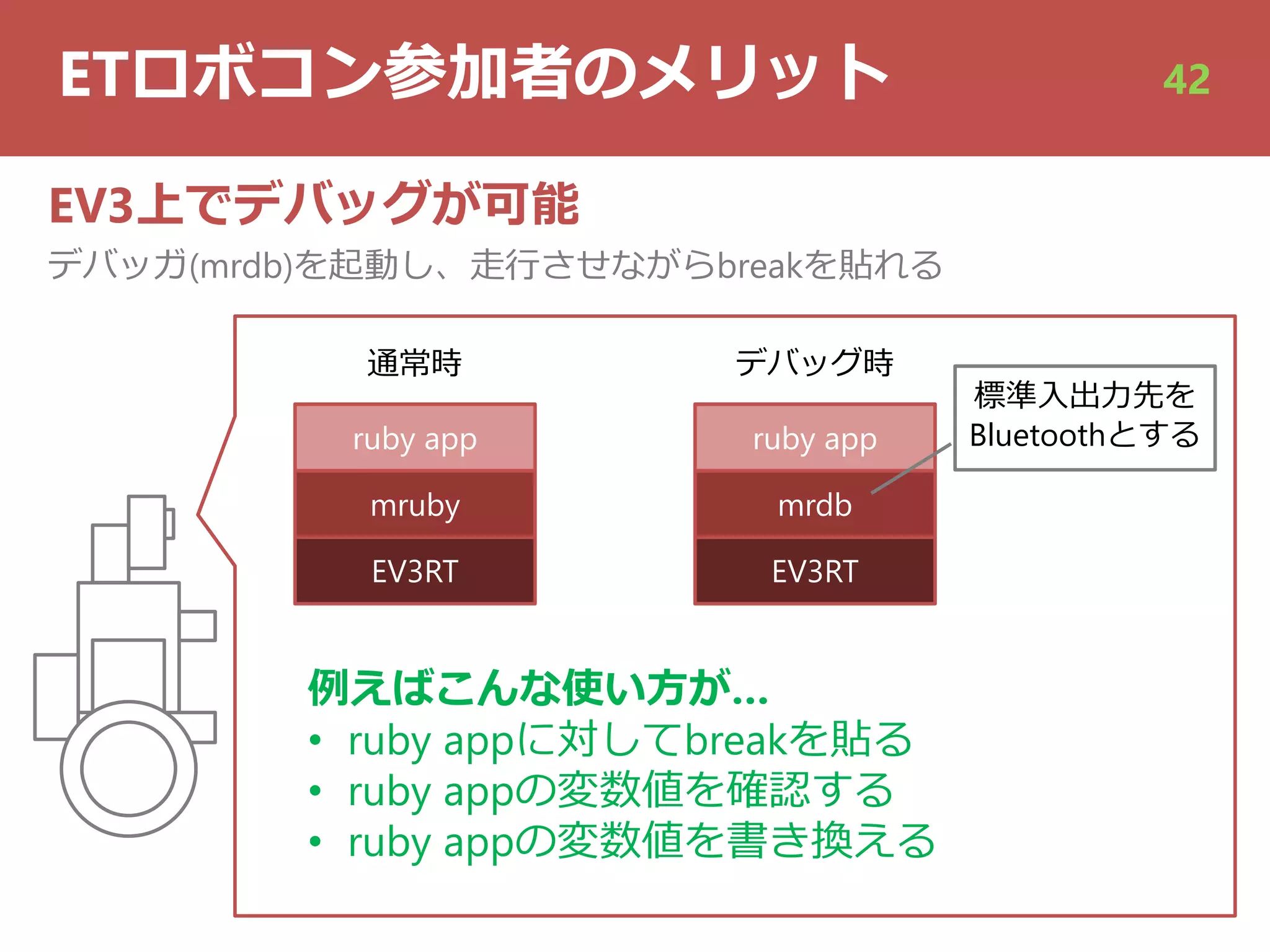 ETロボコン参加者のメリット 42
EV3上でデバッグが可能
デバッガ(mrdb)を起動し、⾛⾏させながらbreakを貼れる
通常時 デバッグ時
EV3RT
mruby
ruby app
EV3RT
mrdb
ruby app
例えばこんな使い⽅が…
• ruby appに対してbreakを貼る
• ruby appの変数値を確認する
• ruby appの変数値を書き換える
標準⼊出⼒先を
Bluetoothとする
 