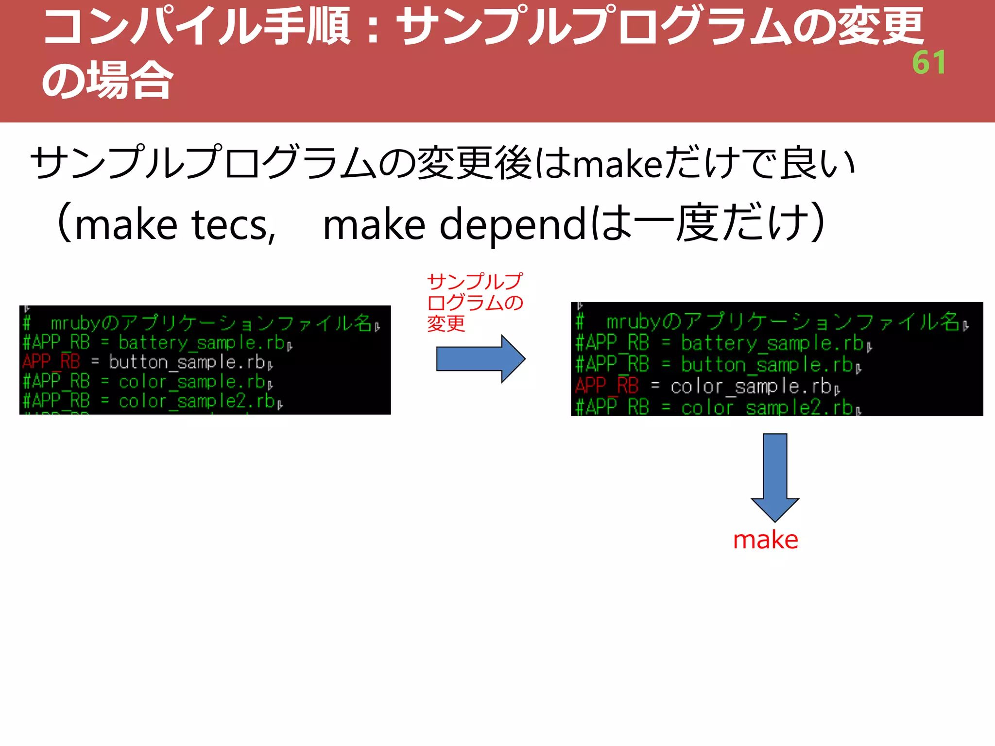 コンパイル⼿順︓サンプルプログラムの変更
の場合
サンプルプログラムの変更後はmakeだけで良い
（make tecs, make dependは⼀度だけ）
サンプルプ
ログラムの
変更
make
61
 