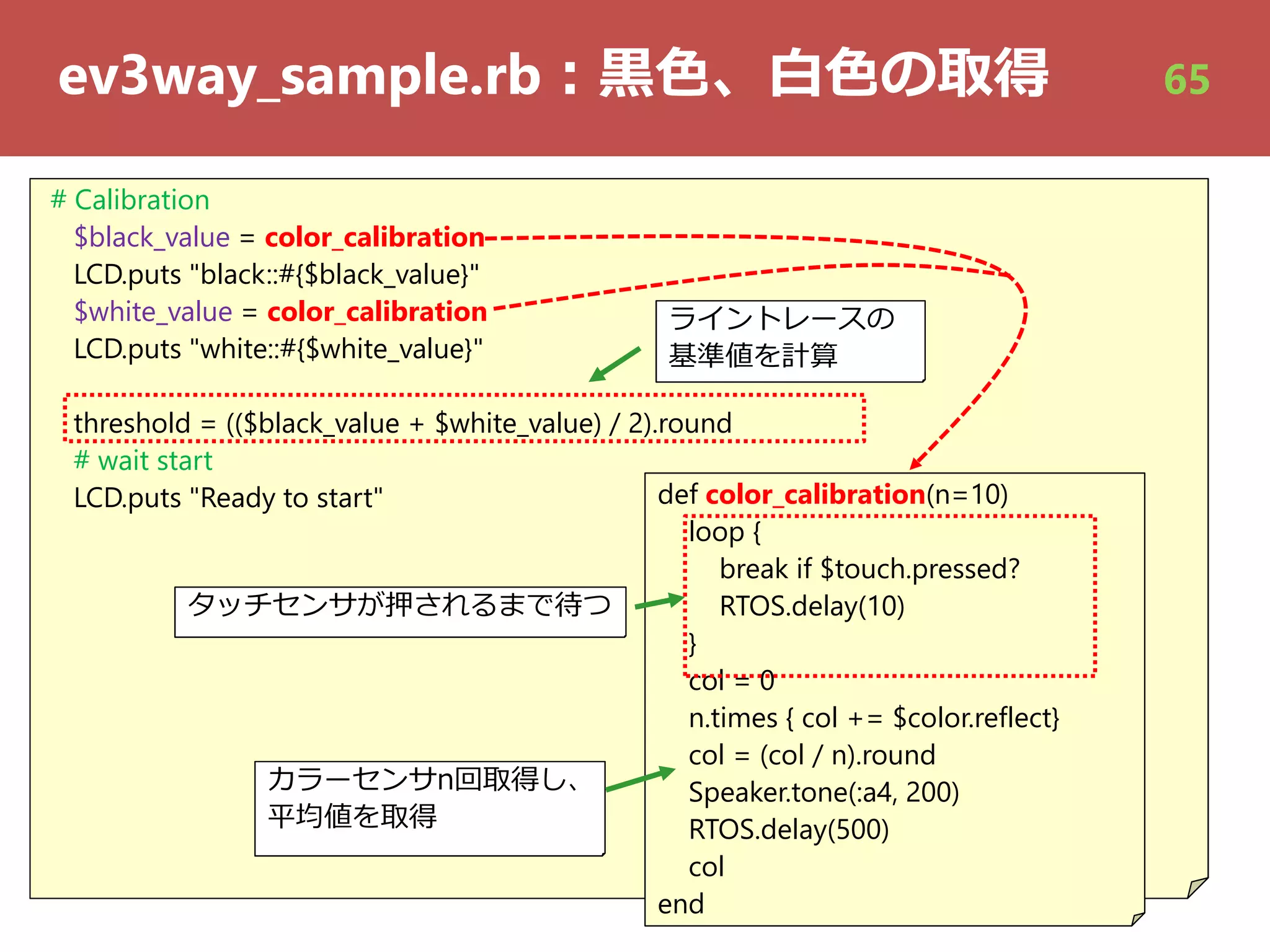 ev3way_sample.rb︓⿊⾊、⽩⾊の取得
# Calibration
$black_value = color_calibration
LCD.puts "black::#{$black_value}"
$white_value = color_calibration
LCD.puts "white::#{$white_value}"
threshold = (($black_value + $white_value) / 2).round
# wait start
LCD.puts "Ready to start" def color_calibration(n=10)
loop {
break if $touch.pressed?
RTOS.delay(10)
}
col = 0
n.times { col += $color.reflect}
col = (col / n).round
Speaker.tone(:a4, 200)
RTOS.delay(500)
col
end
カラーセンサn回取得し、
平均値を取得
ライントレースの
基準値を計算
タッチセンサが押されるまで待つ
65
 