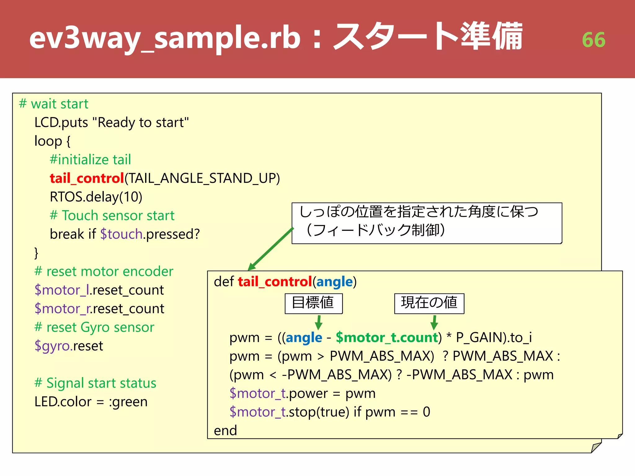 ev3way_sample.rb︓スタート準備
# wait start
LCD.puts "Ready to start"
loop {
#initialize tail
tail_control(TAIL_ANGLE_STAND_UP)
RTOS.delay(10)
# Touch sensor start
break if $touch.pressed?
}
# reset motor encoder
$motor_l.reset_count
$motor_r.reset_count
# reset Gyro sensor
$gyro.reset
# Signal start status
LED.color = :green
def tail_control(angle)
pwm = ((angle - $motor_t.count) * P_GAIN).to_i
pwm = (pwm > PWM_ABS_MAX) ? PWM_ABS_MAX :
(pwm < -PWM_ABS_MAX) ? -PWM_ABS_MAX : pwm
$motor_t.power = pwm
$motor_t.stop(true) if pwm == 0
end
しっぽの位置を指定された⾓度に保つ
（フィードバック制御）
⽬標値⽬標値 現在の値現在の値
66
 