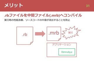 メリット 31
.rb
アプリケーション
libmruby.a
.mrb 実⾏
.rbファイルを中間ファイル(.mrb)へコンパイル
実⾏時の性能改善、ソースコードの中⾝が流出することを防⽌
 