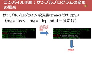 コンパイル⼿順︓サンプルプログラムの変更
の場合
サンプルプログラムの変更後はmakeだけで良い
（make tecs, make dependは⼀度だけ）
サンプルプ
ログラムの
変更
make
61
 