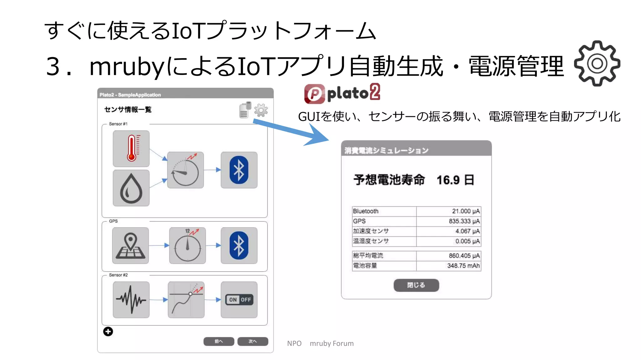 NPO mruby Forum
すぐに使えるIoTプラットフォーム
３．mrubyによるIoTアプリ自動生成・電源管理
GUIを使い、センサーの振る舞い、電源管理を自動アプリ化
 