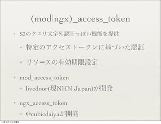 (mod|ngx)_access_token
?

S3ΥJ^äݤCܤṩ
?

?

?

ضΥȩ`˻ŤJ^
꥽`ЄO

mod_access_token
?

?

ngx_access_token
?

131016ˮ

livedoor(FNHN Japan)_k

@cubicdaiya_k

 