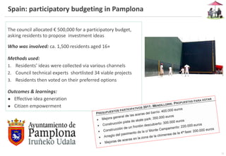 11
Spain: participatory budgeting in Pamplona
The council allocated € 500,000 for a participatory budget,
asking residents to propose investment ideas
Who was involved: ca. 1,500 residents aged 16+
Methods used:
1. Residents’ ideas were collected via various channels
2. Council technical experts shortlisted 34 viable projects
3. Residents then voted on their preferred options
Outcomes & learnings:
● Effective idea generation
● Citizen empowerment
 