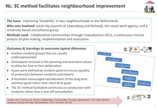 12
NL: 3C method facilitates neighbourhood improvement
Further info: Frieling et al. (2014) ‘Collaborative Communities Through Coproduction: Two Case Studies’
American Review of Public Administration, 2014, Vol 44(1) 35–58
The issue: Improving ‘liveability’ in two neighbourhoods in the Netherlands
Who was involved: Local city councils of Lewenborg and Parkwijk, the social work agency, and a
university based consultancy group
Methods used: Collaborative Communities through Coproduction (3Cs), a continuous circular
process of plan making, implementation and evaluation.
Outcomes & learnings to overcome typical dilemmas:
● Involves resident groups that are usually
underrepresented
● Participants involved in the planning and evaluation phase
to allow for face to face deliberation
● Issues were defined by resident panel to ensure equality
of production between residents and experts
● A facilitator encouraged consideration of the long term
common good rather than short term goals
● The 3C method facilitated continuous co-production with
residents rather than a one-off consultation
 
