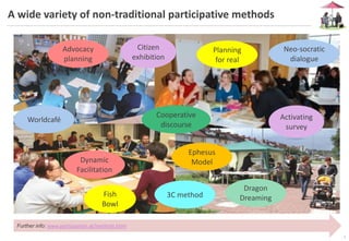 4
A wide variety of non-traditional participative methods
Further info: www.partizipation.at/methods.html
Advocacy
planning
Activating
survey
Dragon
Dreaming
Cooperative
discourse
Ephesus
Model
Worldcafé
Fish
Bowl
Neo-socratic
dialogue
Planning
for real
Dynamic
Facilitation
3C method
Citizen
exhibition
 