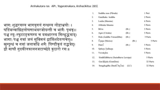 Mrutyunjaya ras, madhumalini , arsha kutar ras.pptx