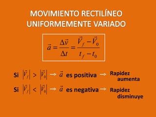 Si es positiva Si es negativa Rapidez Rapidez   aumenta   disminuye 