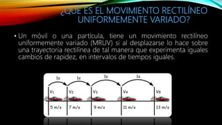 ¿QUÉ ES EL MOVIMIENTO RECTILÍNEO
UNIFORMEMENTE VARIADO?
• Un móvil o una partícula, tiene un movimiento rectilíneo
uniformemente variado (MRUV) si al desplazarse lo hace sobre
una trayectoria rectilínea de tal manera que experimenta iguales
cambios de rapidez, en intervalos de tiempos iguales.