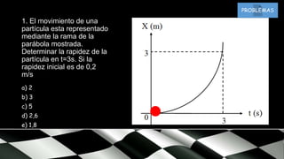 1. El movimiento de una
partícula esta representado
mediante la rama de la
parábola mostrada.
Determinar la rapidez de la
partícula en t=3s. Si la
rapidez inicial es de 0,2
m/s
a) 2
b) 3
c) 5
d) 2,6
e) 1,8
PROBLEMAS
 
