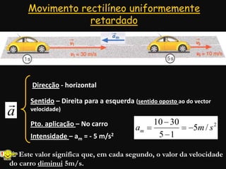 Movimento rectilíneo uniformemente
retardado
a

Direcção - horizontal
Sentido – Direita para a esquerda (sentido oposto ao do vector
velocidade)
Pto. aplicação – No carro
Intensidade – am = - 5 m/s2
2
/5
15
3010
smam
Este valor significa que, em cada segundo, o valor da velocidade
do carro diminui 5m/s.
 