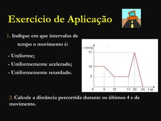 Exercício de Aplicação
1. Indique em que intervalos de
tempo o movimento é:
- Uniforme;
- Uniformemente acelerado;
- Uniformemente retardado.
2. Calcule a distância percorrida durante os últimos 4 s de
movimento.
 
