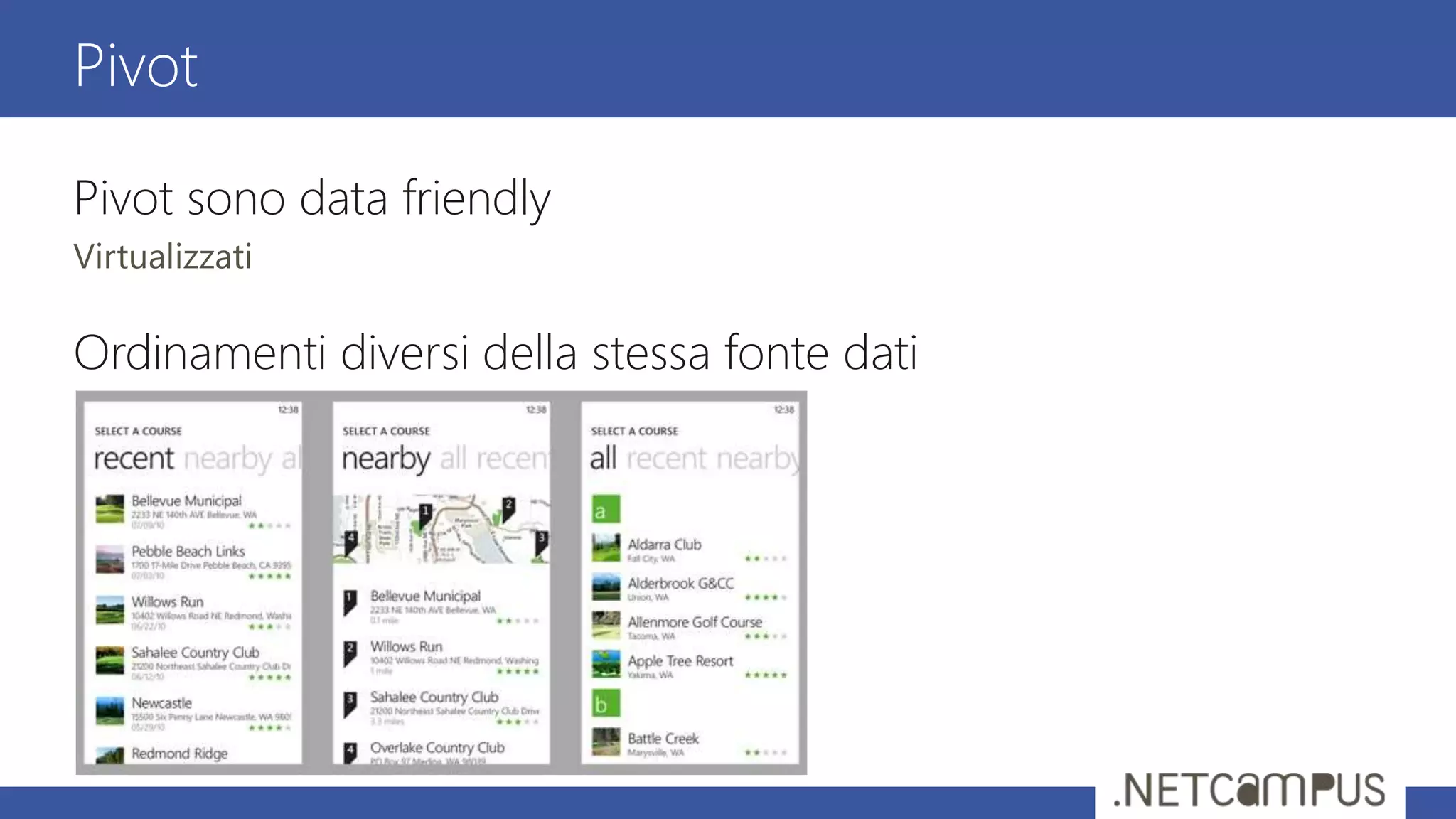 Pivot sono data friendly
Virtualizzati
Ordinamenti diversi della stessa fonte dati
Pivot
 