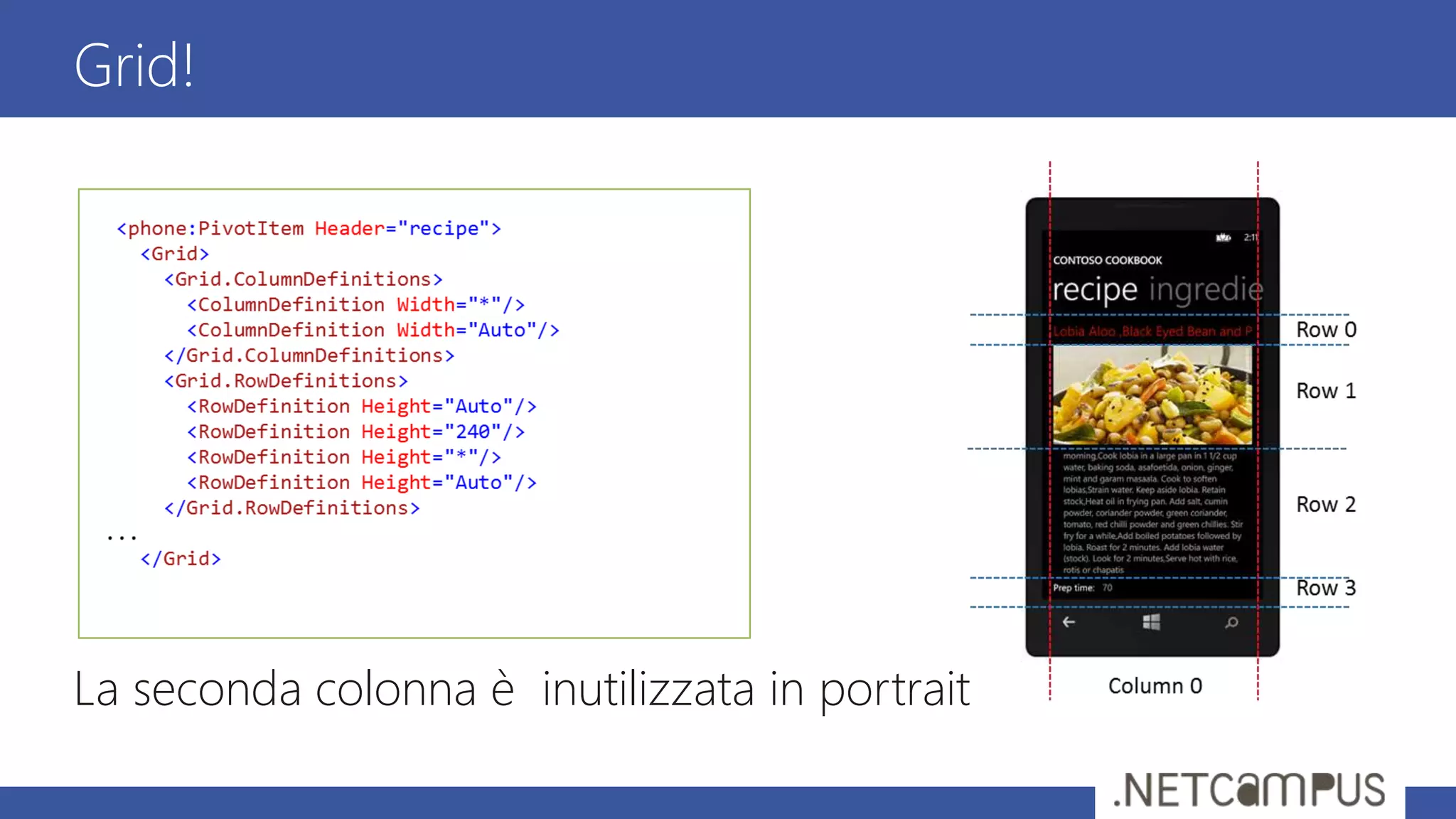 La seconda colonna è inutilizzata in portrait
Grid!
 