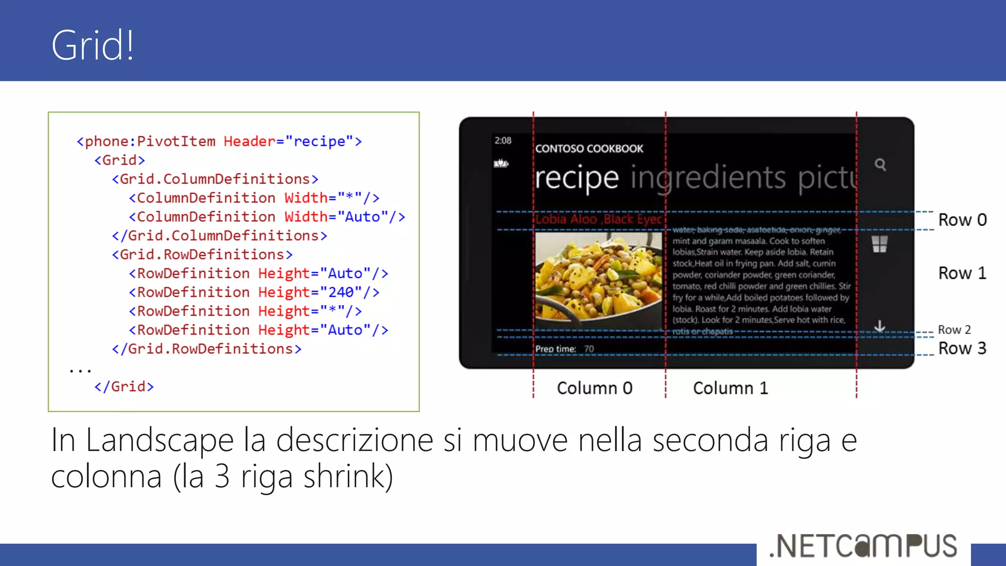 In Landscape la descrizione si muove nella seconda riga e
colonna (la 3 riga shrink)
Grid!
 