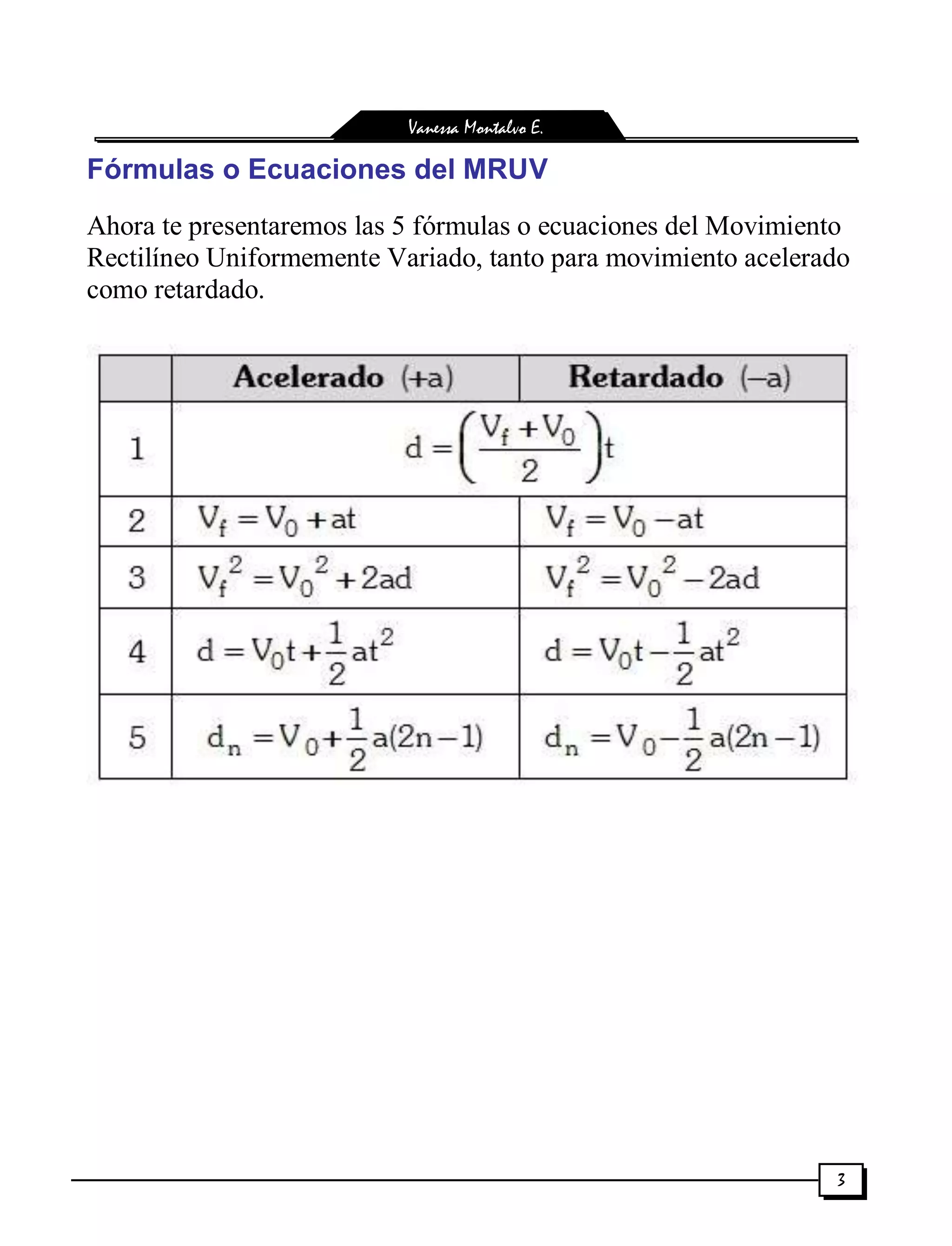 Mruv ficha | PDF