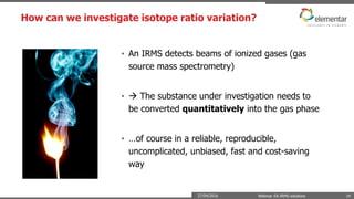 Irms Analysis Elemental Analyzer inlets for IRMS applications | PDF