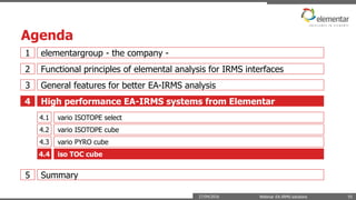 Irms Analysis Elemental Analyzer inlets for IRMS applications | PDF