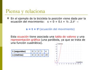 Piensa y relaciona
t (segundos) 0 1 2 3 4
s (metros) 0 2 6 12 20
 En el ejemplo de la bicicleta la posición viene dada por la
ecuación del movimiento: s = 0 + 0.t + ½ .2.t2
→
s = t + t2
(ecuación del movimiento)
Esta ecuación tiene asociada una tabla de valores y una
representación gráfica (una parábola, ya que se trata de
una función cuadrática).
 