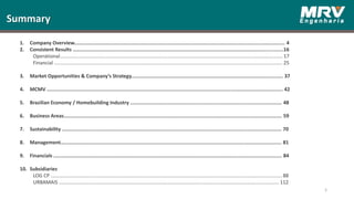 Summary
1. Company Overview............................................................................................................................................... 4
2. Consistent Results ……….......................................................................................................................................16
Operational................................................................................................................................................................. 17
Financial ..................................................................................................................................................................... 25
3. Market Opportunities & Company’s Strategy....................................................................................................... 37
4. MCMV ................................................................................................................................................................ 42
5. Brazilian Economy / Homebuilding Industry ....................................................................................................... 48
6. Business Areas.................................................................................................................................................... 59
7. Sustainability ..................................................................................................................................................... 70
8. Management...................................................................................................................................................... 81
9. Financials ........................................................................................................................................................... 84
10. Subsidiaries
LOG CP ....................................................................................................................................................................... 88
URBAMAIS ............................................................................................................................................................... 112
3
 