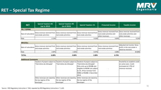 RET – Special Tax Regime
56
Source : RFB Regulatory Instruction n° 934; repealed by RFB Regulatory Instruction n° 1,435
RET
Special Taxation 6%
(up to 2012)
Special Taxation 4%
(as of 2013)
Special Taxation 1% Presumed Income Taxable Income
PIS / COFINS
Basis of calculation
Gross revenue received from
real estate activities
Gross revenue received from
real estate activities
Gross revenue received from
real estate activities
Gross revenue received from
real estate activities and
other revenues
Gross revenue received from
real estate activities and
other revenues
Rate 3.13% 2.08% 0.53% 3.65% 9.25%
IRPJ/CSLL
Basis of calculation
Gross revenue received from
real estate activities
Gross revenue received from
real estate activities
Gross revenue received from
real estate activities
Gross revenue received from
real estate activities
Adjusted net income. Gross
profit in the real estate is
taxed as received.
Rate 2.87% 1.92% 0.47% 3.08% 34.00%
TOTAL 6.00% 4.00% 1.00% 6.73%
Additional Comments
Taxation of project subject to
"Patrimônio de Afetação"
Taxation of project subject to
"Patrimônio de Afetação"
Taxation of project subject to
"Patrimônio de Afetação".
Only units up to R$100k and
elegible to MCMV are subject
to 1%. (Price increase from
R$85k to R$100k in December
2012)
-
Possibility to establish credit
on some costs. Credit
estimated at 3.75% of
revenue received
Other revenues are taxed by
the tax regime of the
developer
Other revenues are taxed by
the tax regime of the
developer
Other revenues are taxed by
the tax regime of the
developer
- -
 