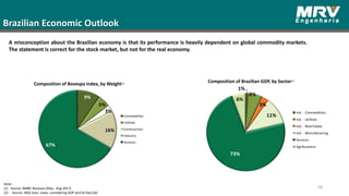 58
Brazilian Economic Outlook
Composition of Bovespa index, by Weight(1)
Note:
(1) Source: BM&F Bovespa (May - Aug 2017)
(2) Source: IBGE (excl. taxes, considering GDP Jan/16-Dec/16)
Composition of Brazilian GDP, by Sector(2)
A misconception about the Brazilian economy is that its performance is heavily dependent on global commodity markets.
The statement is correct for the stock market, but not for the real economy.
1%
6%
3%
11%
73%
6%
Ind. - Commodities
Ind. - Utilities
Ind. - Real Estate
Ind. - Manufacturing
Services
Agribusiness
9%
5%
3%
16%
67%
Commodities
Utilities
Construction
Industry
Services
 